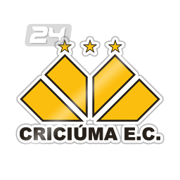 Criciúma/SC U23