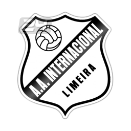 Inter Limeira/SP Youth