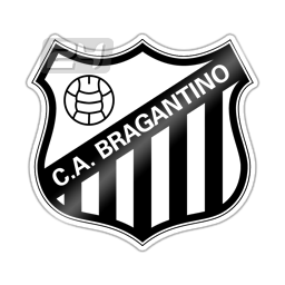 RB Bragantino/SP U20