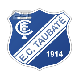 Taubaté/SP U20