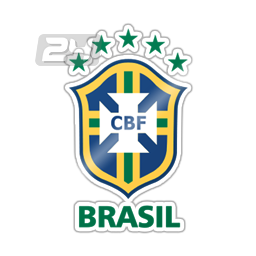 Brazil U15