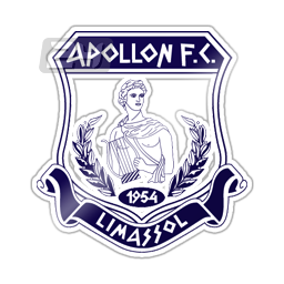 Apollon Limassol (W)