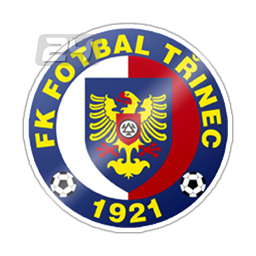 Fotbal Trinec Youth