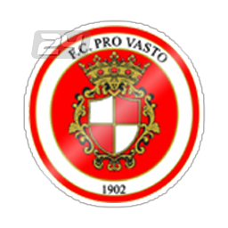 FC Pro Vasto