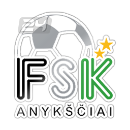 FSK Anyksciai