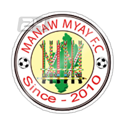 Manaw Myay