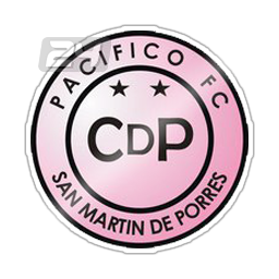 Pacífico FC