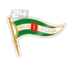 Lechia Gdańsk Youth