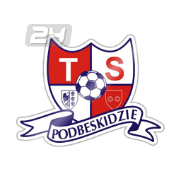 Podbeskidzie Youth