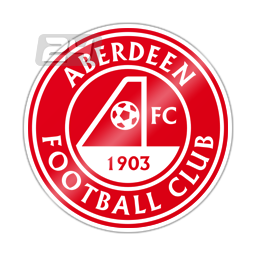 Aberdeen FC (R)
