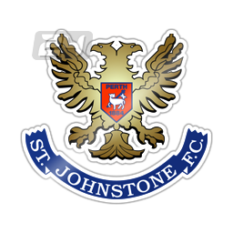 St Johnstone Youth