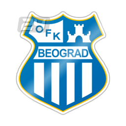 OFK Beograd Youth