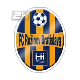 FK Ruzinov