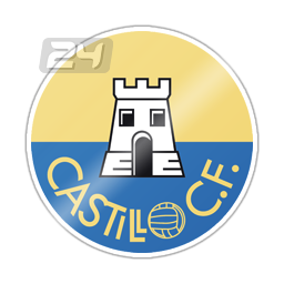 Castillo CF