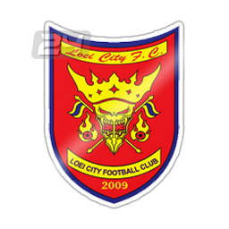 Loei City FC