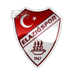 Elazığspor Youth