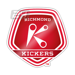 Richmond Kickers (W)