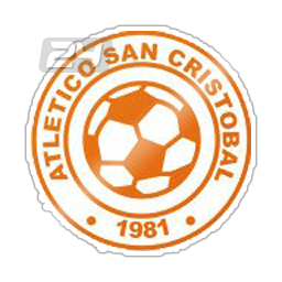 Atlético SC (W)