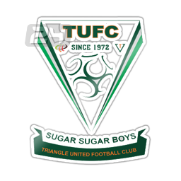 Triangle United FC