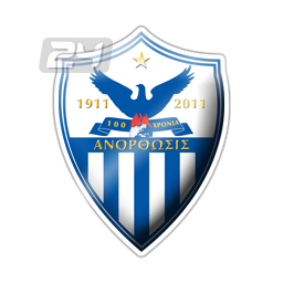 Anorthosis FC