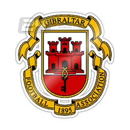 Gibraltar (W)
